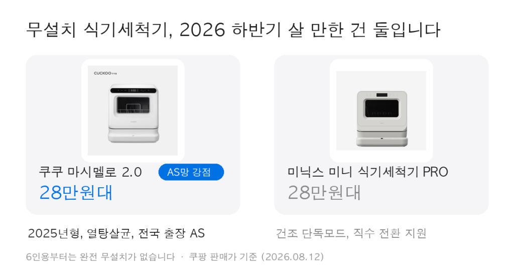 무설치 식기세척기 추천 2026 하반기, 쿠쿠 마시멜로 2.0과 미닉스 미니 식기세척기 PRO 비교 카드